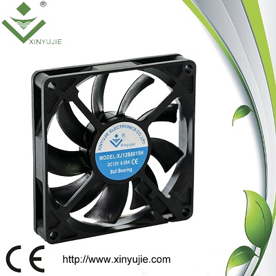 dc axial fan 8015/80mm foxconn dc brushless fan/5v12v24v power logic dc brushless fan