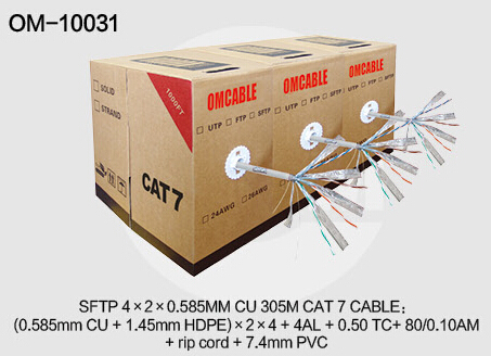 cable