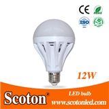 Competive price LED bulb 