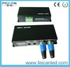 dmx 512 led light controller with 4 channel