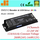 3 channels constant voltage DMX512 decoder,led driver DE8000