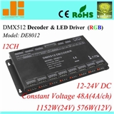 DMX512 decoder led lights rgb led controller with 12 channels dail switch DE8012(OEM Available)