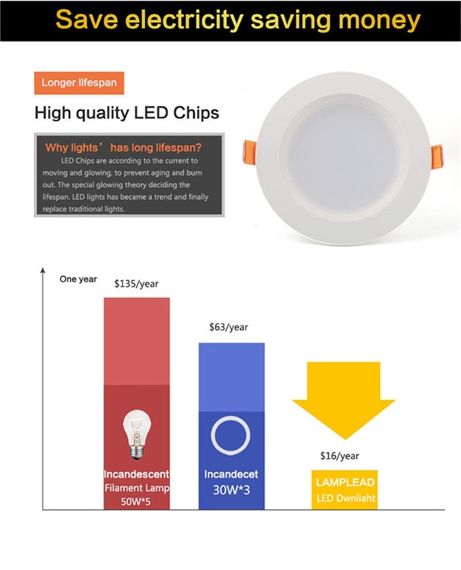 LED downlight 3 colors change toning light switch control 3w 5w 7w lamp