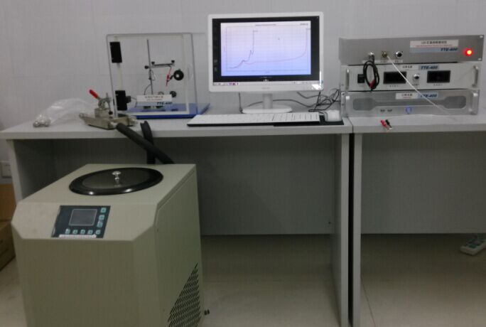 LED Thermal Characterization Test Equipment
