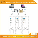 Smart home LED Lighting Control System with wireless 