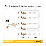 Plant Growth Lighting Control System with wireless led lighting control system 