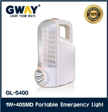 1W LED spotlight 40PCS 5730SMD LED light emergency lamp