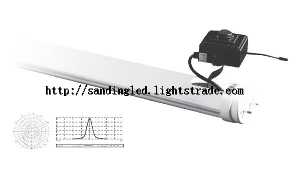 surveillance LED Tube