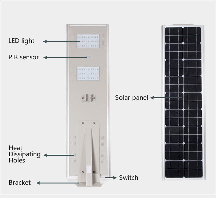 40W all in one solar street light with CE ROhs ip65