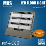 MVS 300W Cast light MVS-FL300