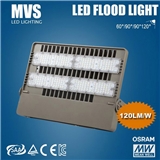 MVS 80W Cast light MVS-FL80
