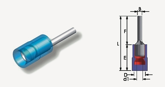 Nylon Insulated Pin Terminals