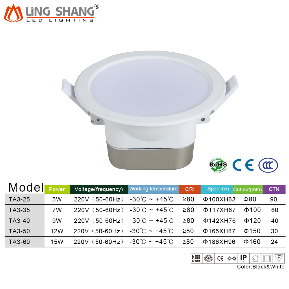 Dimmable LED Downlight 5W
