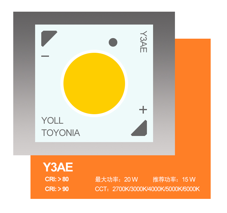 the Y3AE is a series of TOYONIA HR Show that high_ high density_ high photosynthetic efficiency_ hig