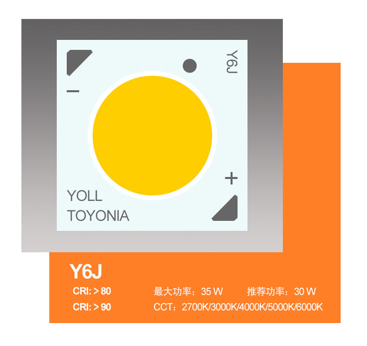 TOYONIA HR系列-Y5G 高显指、高密度、高光效、高端覆晶、倒装COB