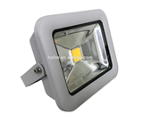 Outdoor Thin 20W Square LED Flood Light