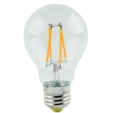 Top quality 1.5 volt e4 e8 standard light bulb p21w