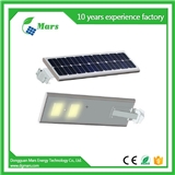 CE Approved 30W 40W 60W Solar LED Street Light Solar Road Light