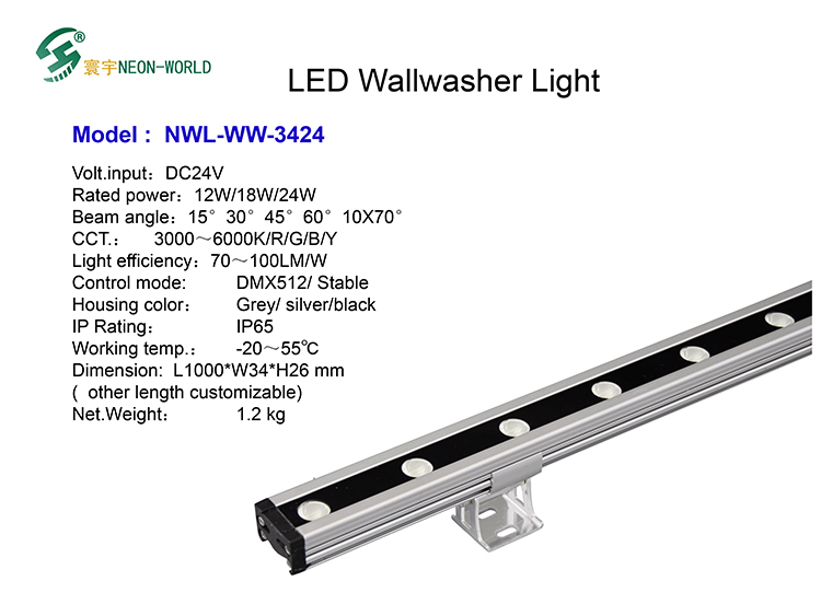 LED Wallwasher Light