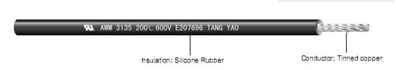 Silicone Rubber insulated series automotive cable
