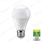 Segmented Dimming LED Bulbs-Classic Series