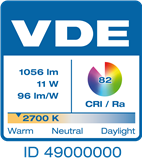VDE Europe certification