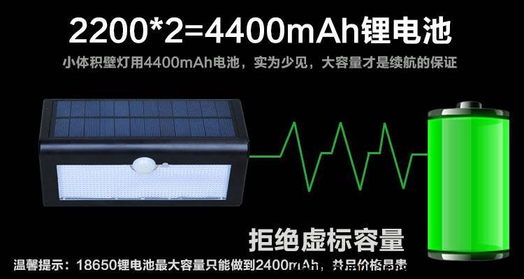 Waterproof solar wall lamp.Solar radar sensor light