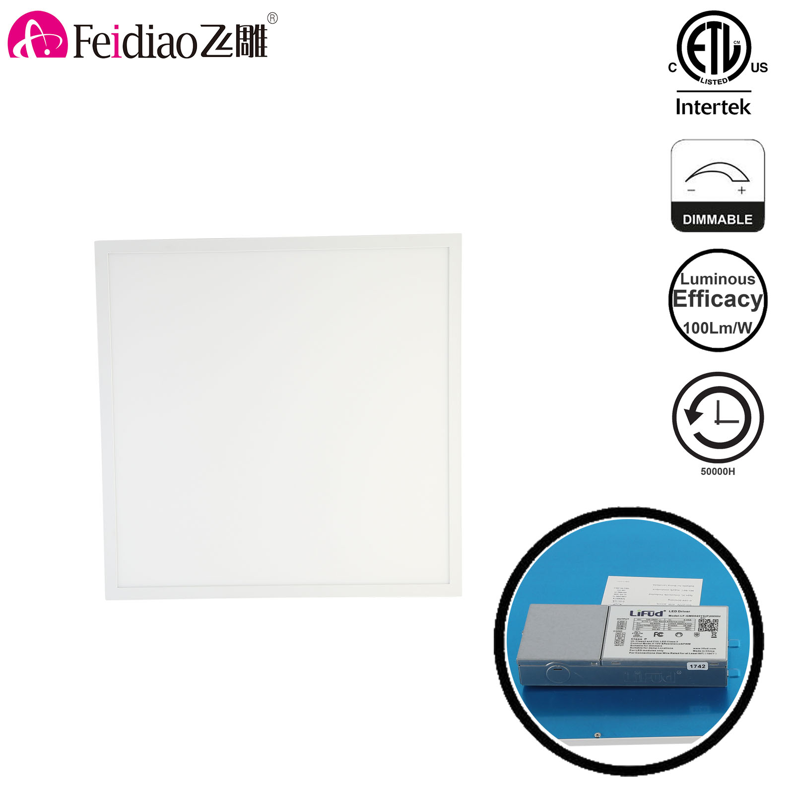 LED Panel 2x2 Dimmable Edge-Lit Flat 40W Warm White 4000 lm cETL Listed DLC Certified troffer light