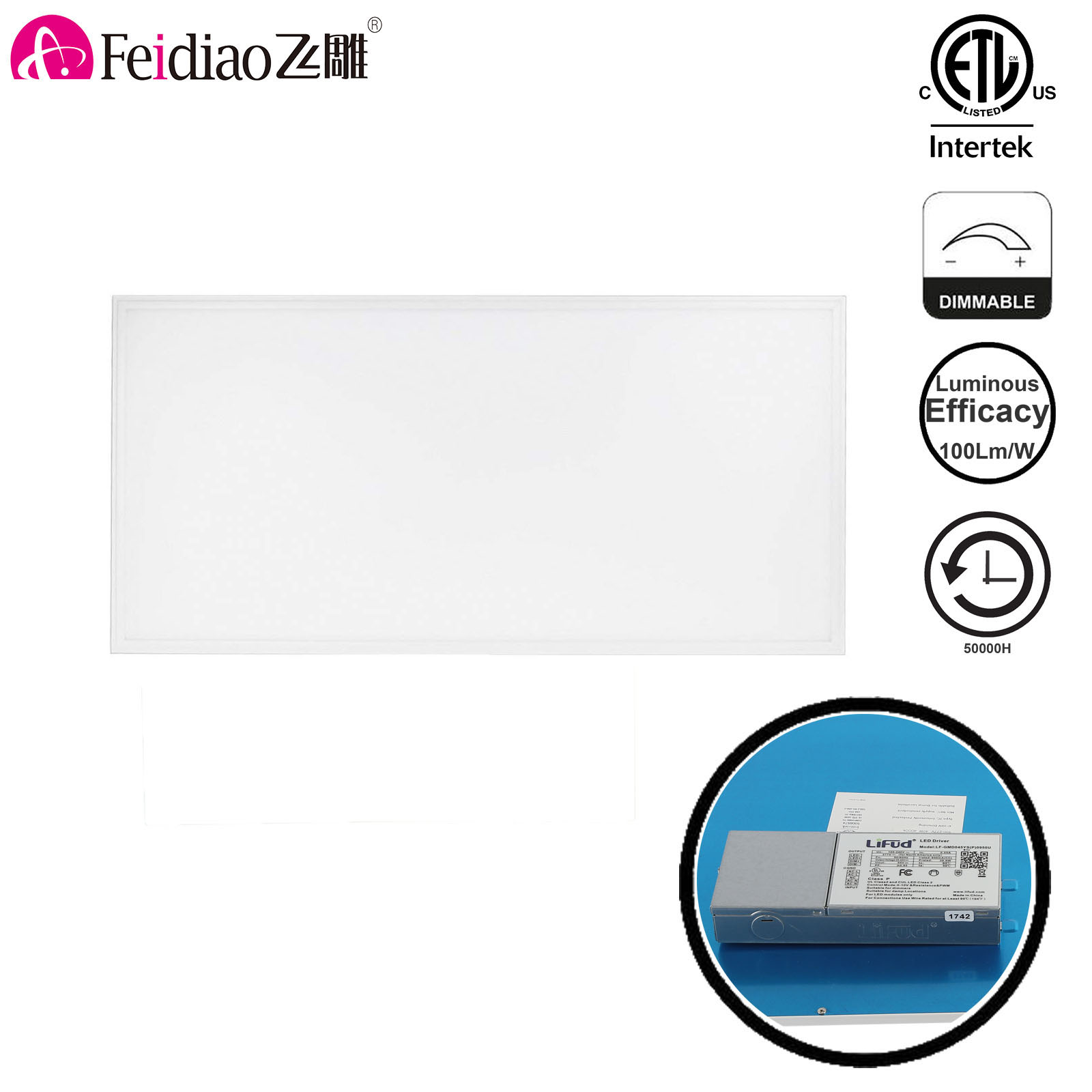 2x4 FT 60W Flat LED Troffer Panel Light 0-10V Dimmable Drop Ceiling Flat Panel Recessed Panel