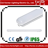 IP65 LED waterproof luminaire lighting fixture with LED strip
