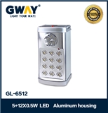 Aluminum housing(New) 5pcs of LED spotlight+12pcs 0.5W high power LED