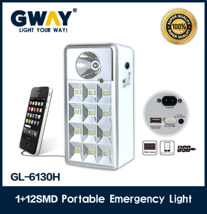 1W led spotlight+12pcs of HI-Power 5050SMD led
