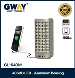 Aluminum housing(New) 40pcs of 1800-2000MCD LED light
