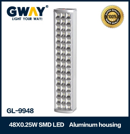 Aluminum Housing(New) 48pcs of HI-Power 5050SMD LED light
