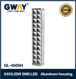 Aluminum housing(New) 24pcs of HI-Power 5050SMD LED light