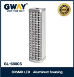 Aluminum Housing(New) 80pcs of 1800-2000MCD LED light