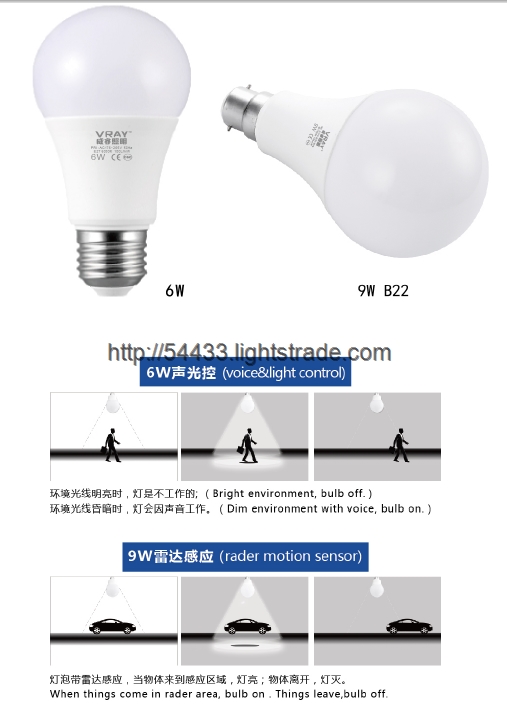 LED bulb E27 3W-6W-9W-12W-15W A60 SMD2835 voice&light control rader motion sensor