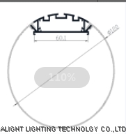 LED Linear Aluminum Profile surface