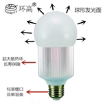 Bulb lamp manufacturers that can be used in special environments