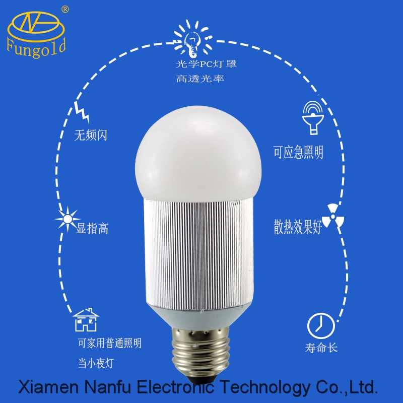 China manufacturer 6W 8W E27 B22 rechargeable led lights emergency lamp bulb emergency lights