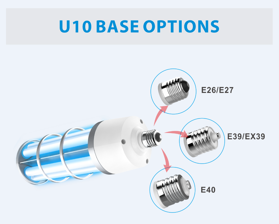 e26 e27 ozone-free UV lamp sterilizer CE FCC UL FDA 360 degree disinfection performance