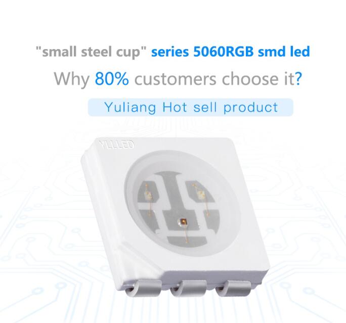 ‘XGP’sreies 5060 RGB&White led 5060 small power smd LEDs