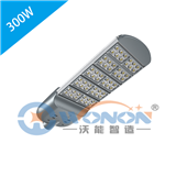 LED Glass lens Street light