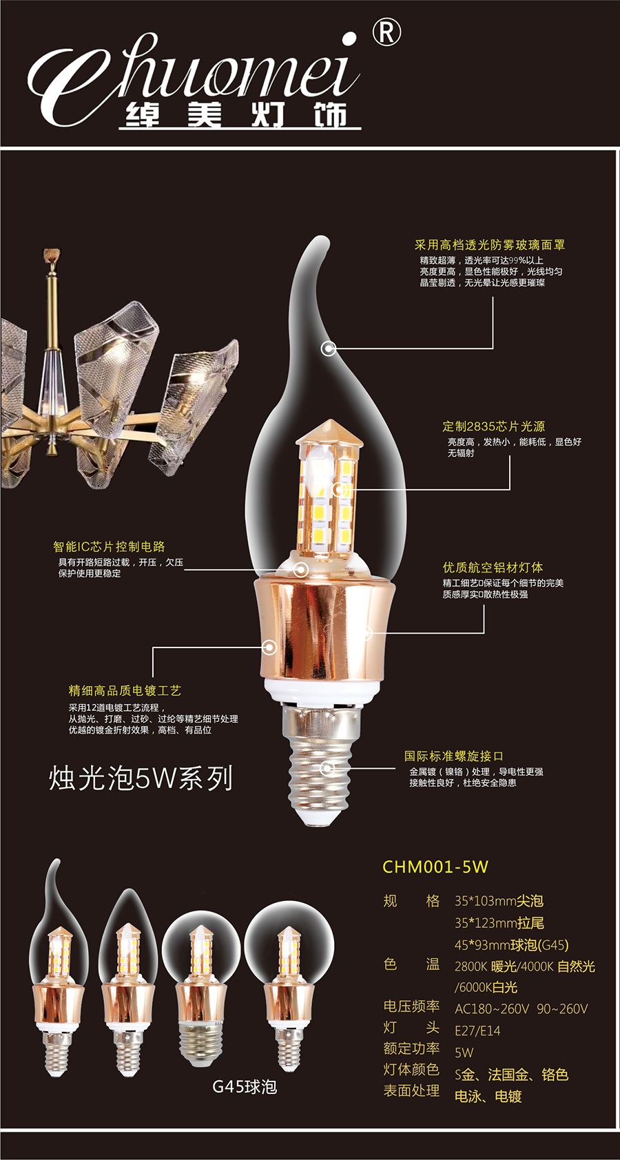Super bright led factory workshop lighting high-power led bulb e27e40 screw mouth mining lamp worksh