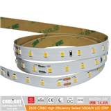 2835 80LED m 24V CRI80 High Efficiency Series150LM W LED STRIP