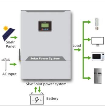MPPT Hybrid Solar Inverter