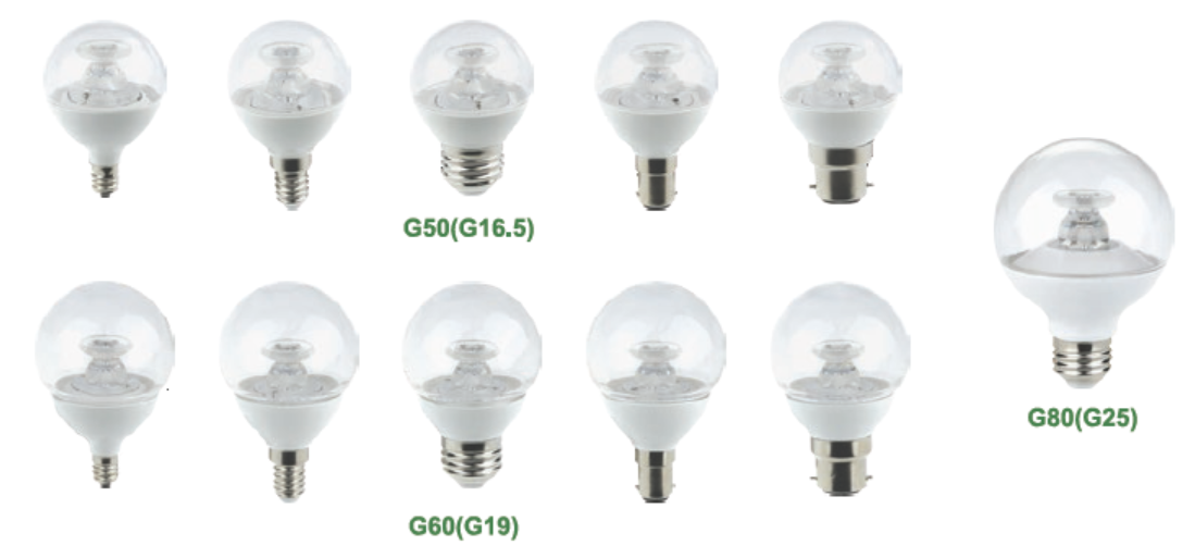 G50(G16.5) G60(G19) G80(G25) Clear Series