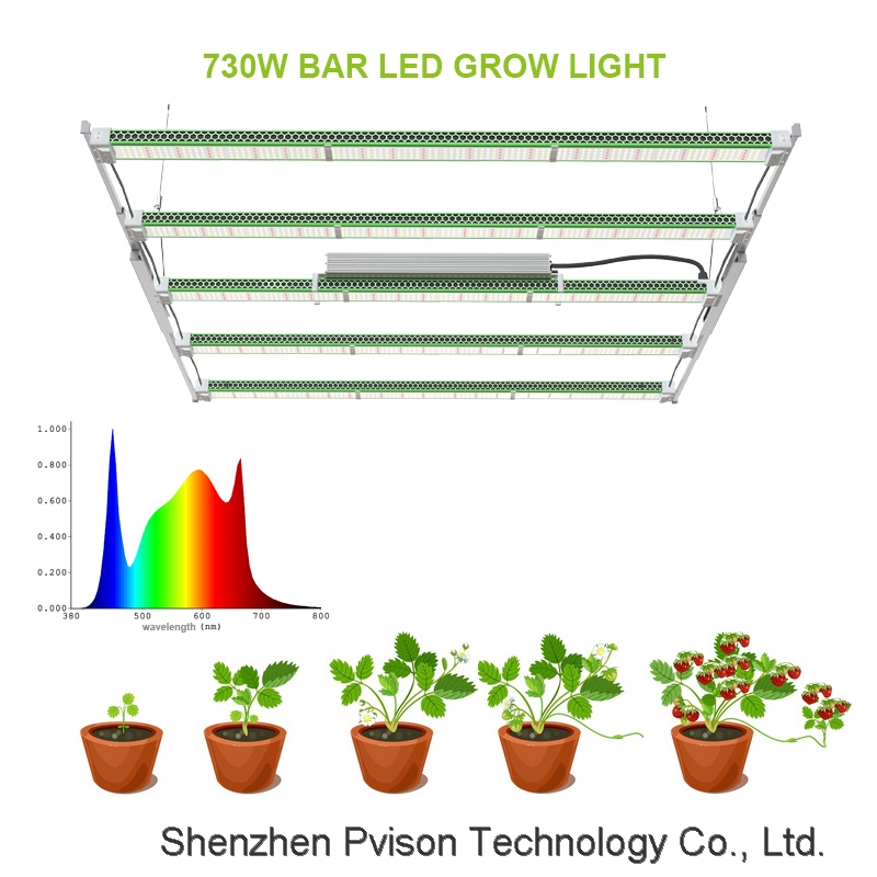 NEW design Led Grow Light Led Full Spectrum Hydroponic indoor grow light bar