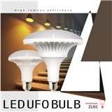 LED UFO Bulb