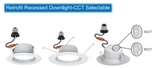 Retrofit Recessed Downlight-CCT Selectable